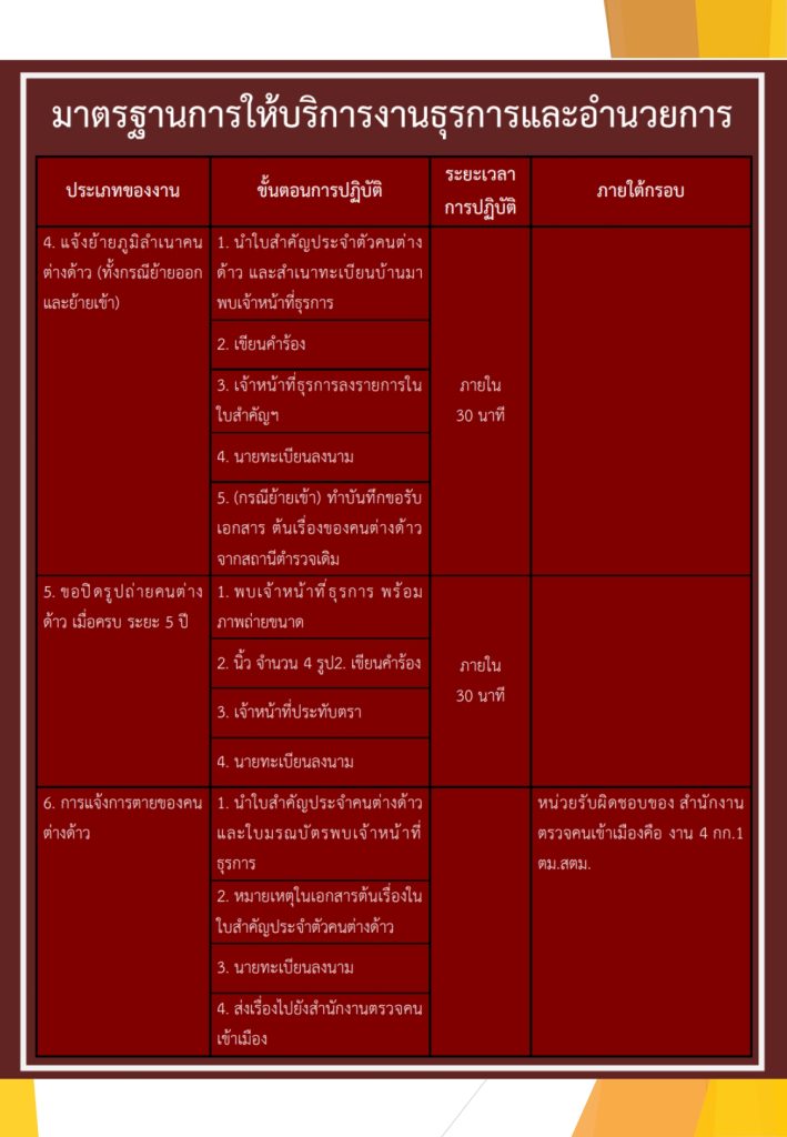 งาน อก คู่มือ 67_page-0003