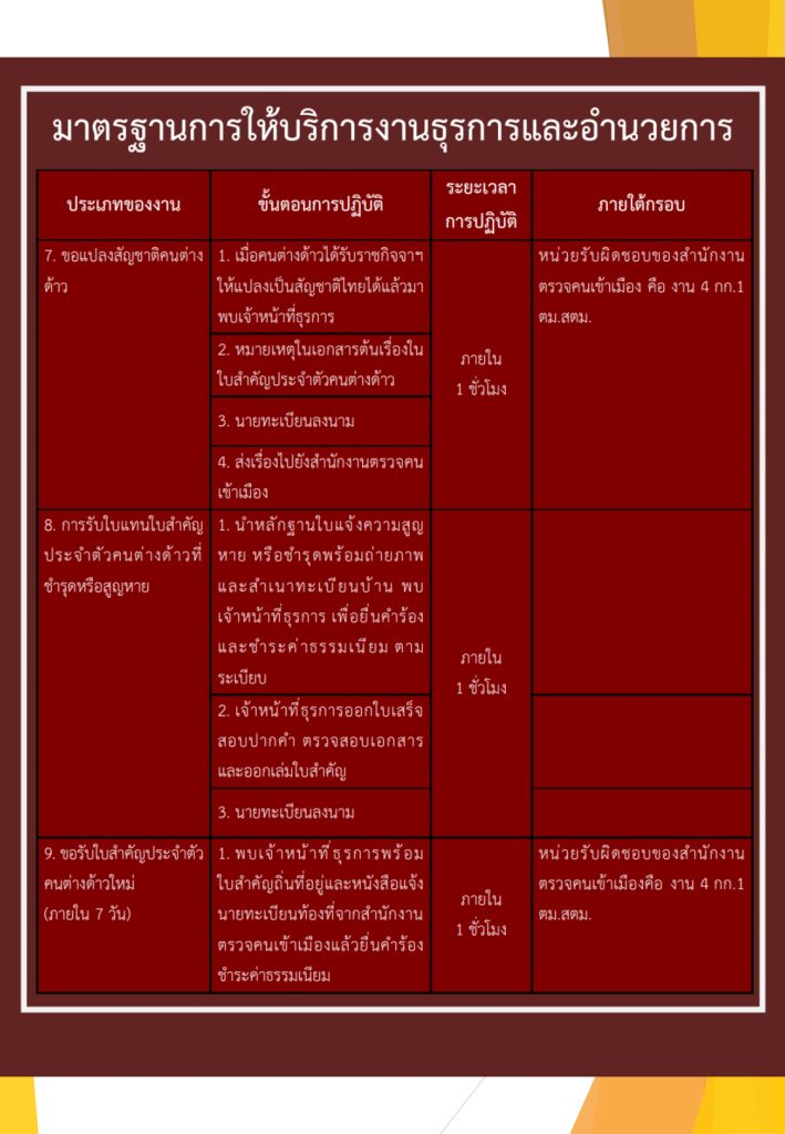 งาน อก คู่มือ 67_page-0004